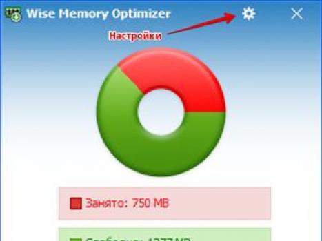 Насколько эффективна оптимизация оперативной памяти в среде Windows